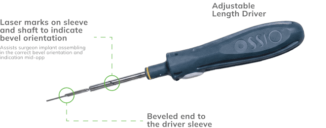 7 Ossio – Naturally Transformative Bone Healing